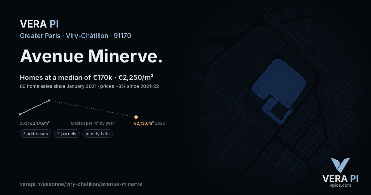 Avenue Minerve, Viry-Châtillon at night – every parcel coloured by the prices around it, the street's own parcels lit