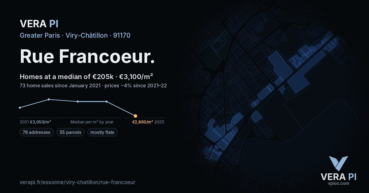 Rue Francoeur, Viry-Châtillon at night – every parcel coloured by the prices around it, the street's own parcels lit
