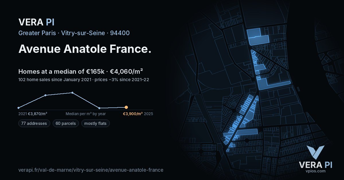 Avenue Anatole France, Vitry-sur-Seine at night – every parcel coloured by the prices around it, the street's own parcels lit