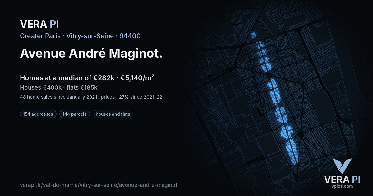 Avenue André Maginot, Vitry-sur-Seine at night – every parcel coloured by the prices around it, the street's own parcels lit