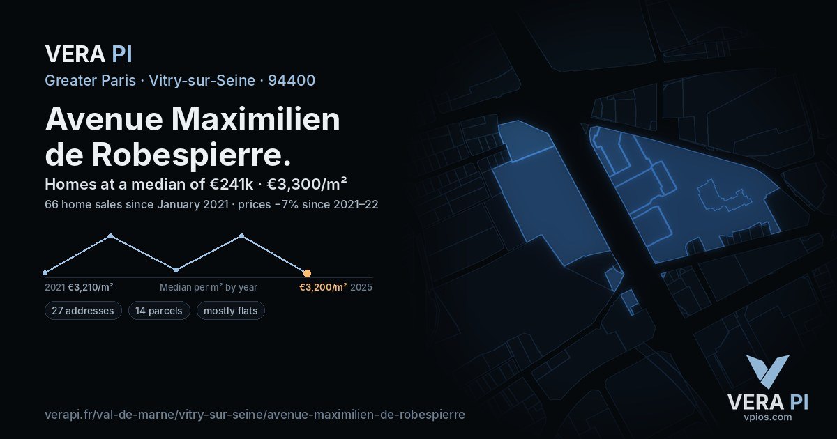 Avenue Maximilien de Robespierre, Vitry-sur-Seine at night – every parcel coloured by the prices around it, the street's own parcels lit