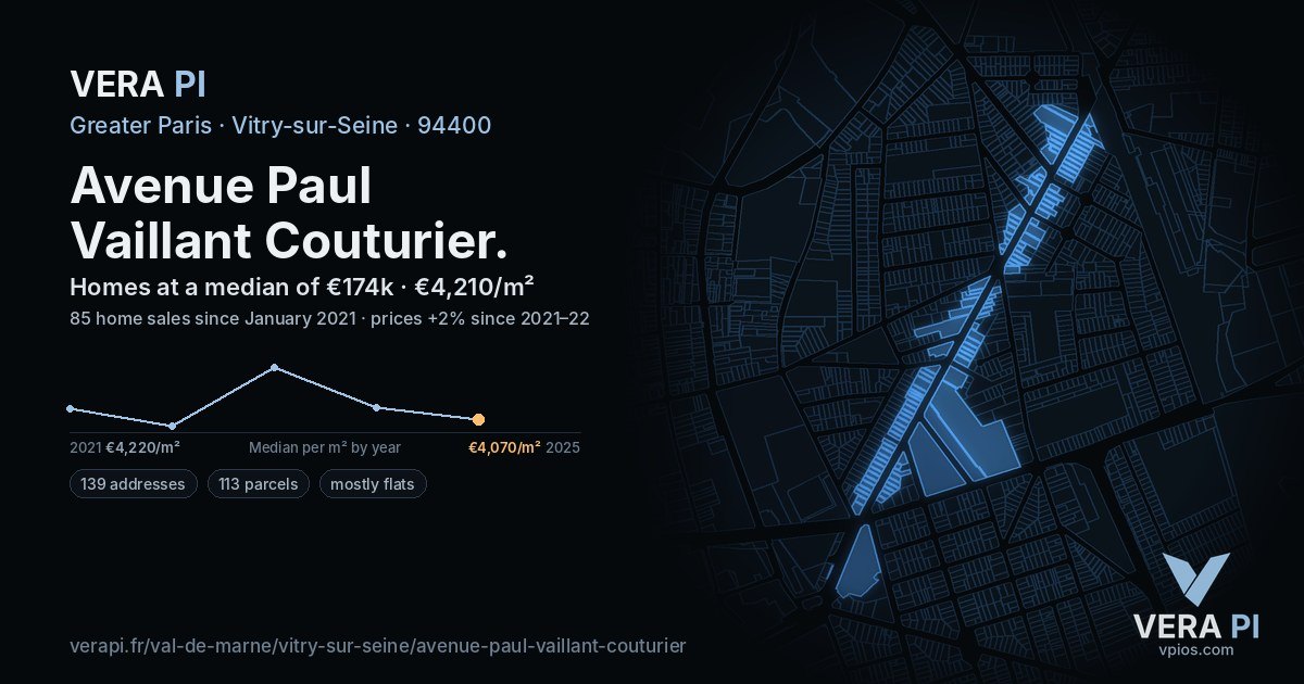 Avenue Paul Vaillant Couturier, Vitry-sur-Seine at night – every parcel coloured by the prices around it, the street's own parcels lit