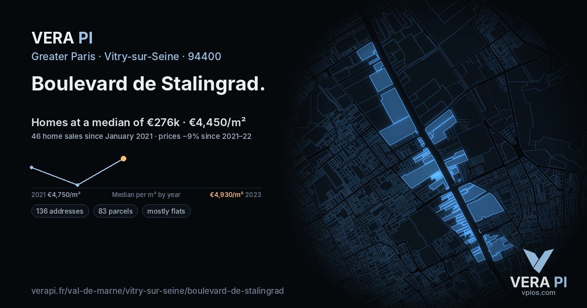 Boulevard de Stalingrad, Vitry-sur-Seine at night – every parcel coloured by the prices around it, the street's own parcels lit