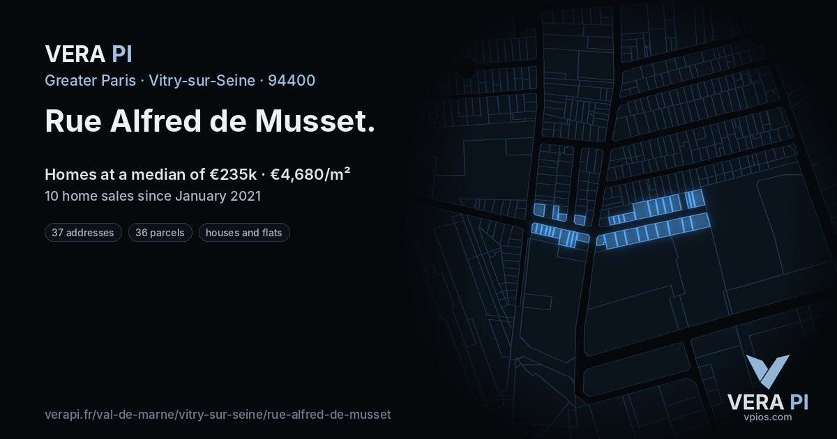 Rue Alfred de Musset, Vitry-sur-Seine at night – every parcel coloured by the prices around it, the street's own parcels lit