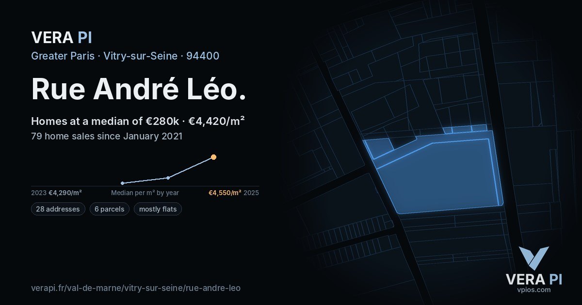 Rue André Léo, Vitry-sur-Seine at night – every parcel coloured by the prices around it, the street's own parcels lit