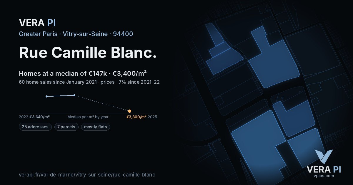 Rue Camille Blanc, Vitry-sur-Seine at night – every parcel coloured by the prices around it, the street's own parcels lit