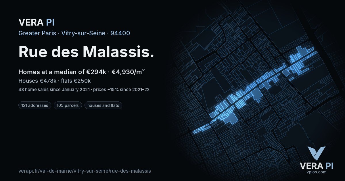 Rue des Malassis, Vitry-sur-Seine at night – every parcel coloured by the prices around it, the street's own parcels lit