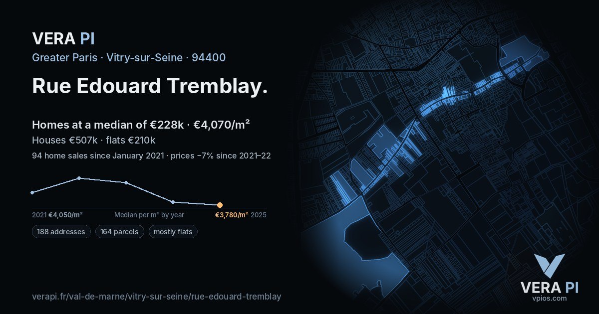 Rue Edouard Tremblay, Vitry-sur-Seine at night – every parcel coloured by the prices around it, the street's own parcels lit