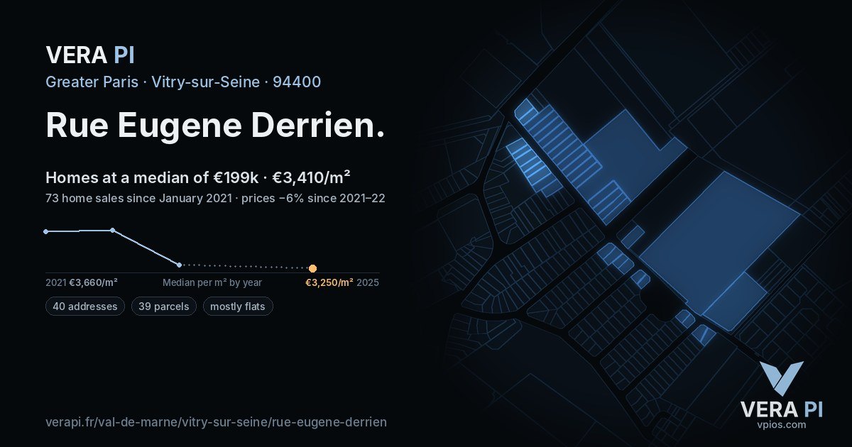 Rue Eugene Derrien, Vitry-sur-Seine at night – every parcel coloured by the prices around it, the street's own parcels lit