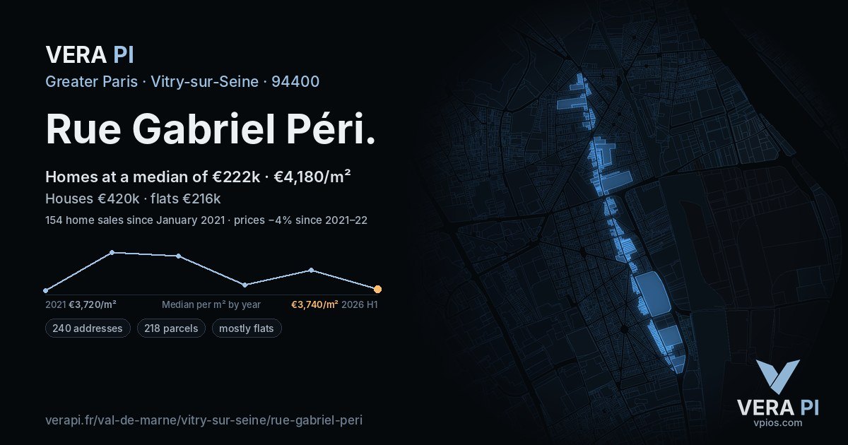 Rue Gabriel Péri, Vitry-sur-Seine at night – every parcel coloured by the prices around it, the street's own parcels lit