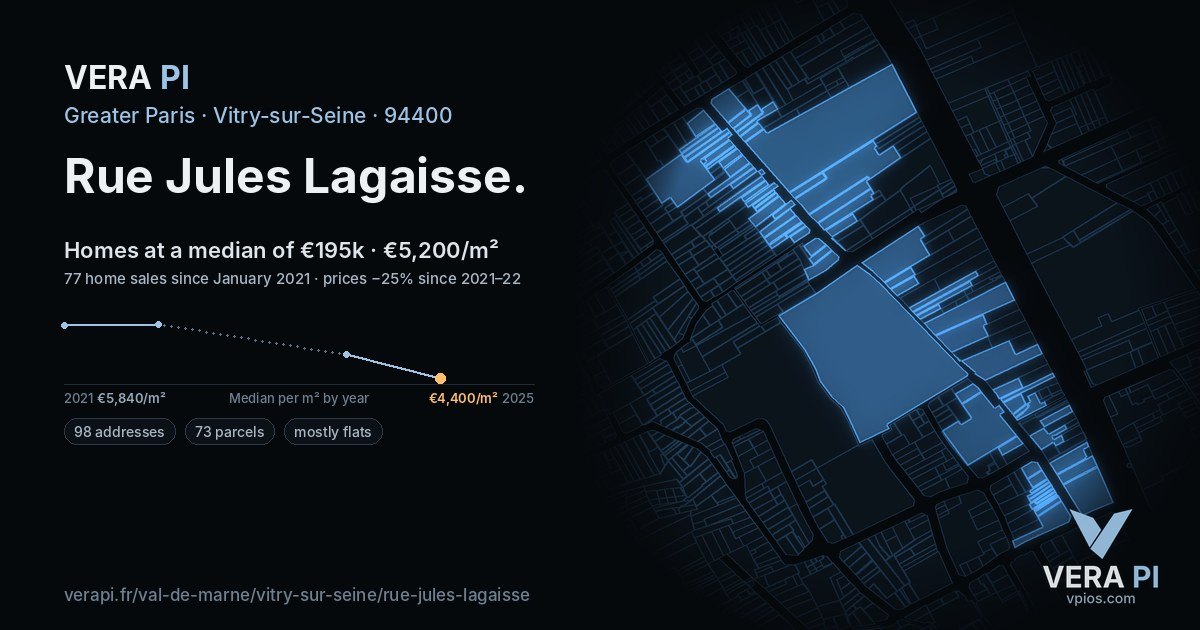 Rue Jules Lagaisse, Vitry-sur-Seine at night – every parcel coloured by the prices around it, the street's own parcels lit