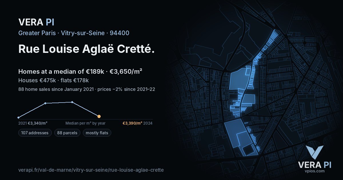 Rue Louise Aglaë Cretté, Vitry-sur-Seine at night – every parcel coloured by the prices around it, the street's own parcels lit