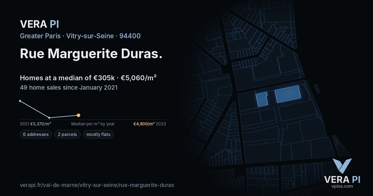 Rue Marguerite Duras, Vitry-sur-Seine at night – every parcel coloured by the prices around it, the street's own parcels lit