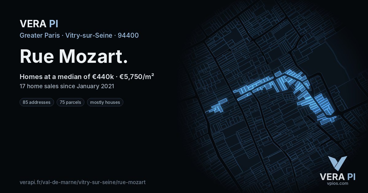 Rue Mozart, Vitry-sur-Seine at night – every parcel coloured by the prices around it, the street's own parcels lit