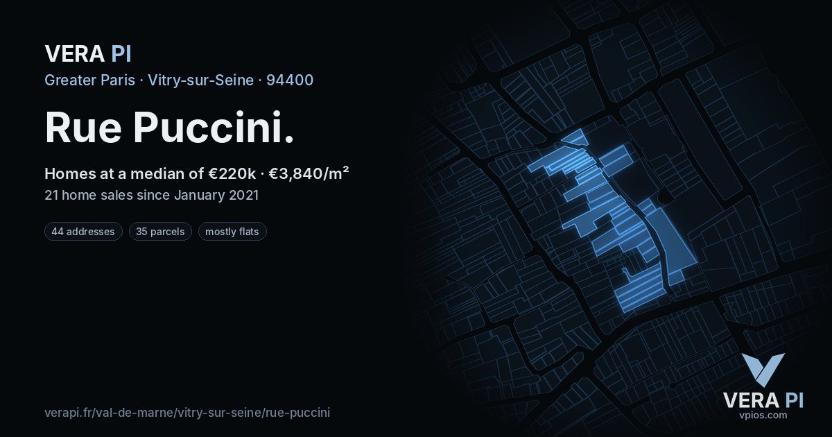 Rue Puccini, Vitry-sur-Seine at night – every parcel coloured by the prices around it, the street's own parcels lit