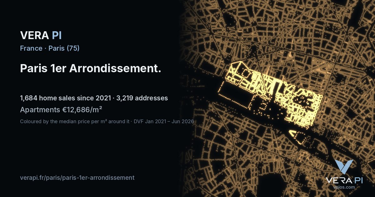 Voie Georges Pompidou, 1er arrondissement at night – every parcel coloured by the prices around it, the street's own parcels lit