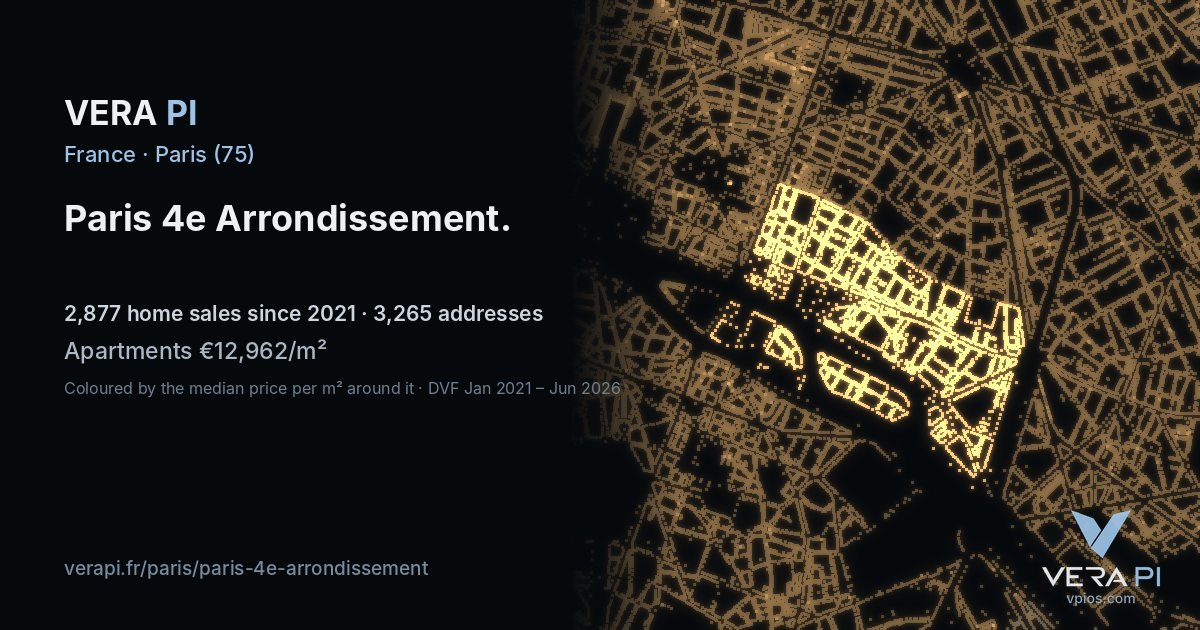Port de l'Hôtel de Ville, 4e arrondissement at night – every parcel coloured by the prices around it, the street's own parcels lit