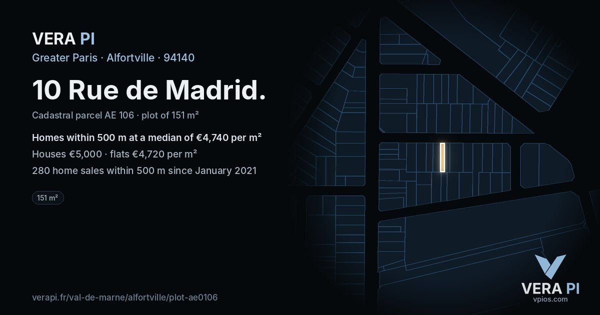 10 Rue de Madrid, Alfortville at night – the plot lit, the parcels around coloured by the prices near them