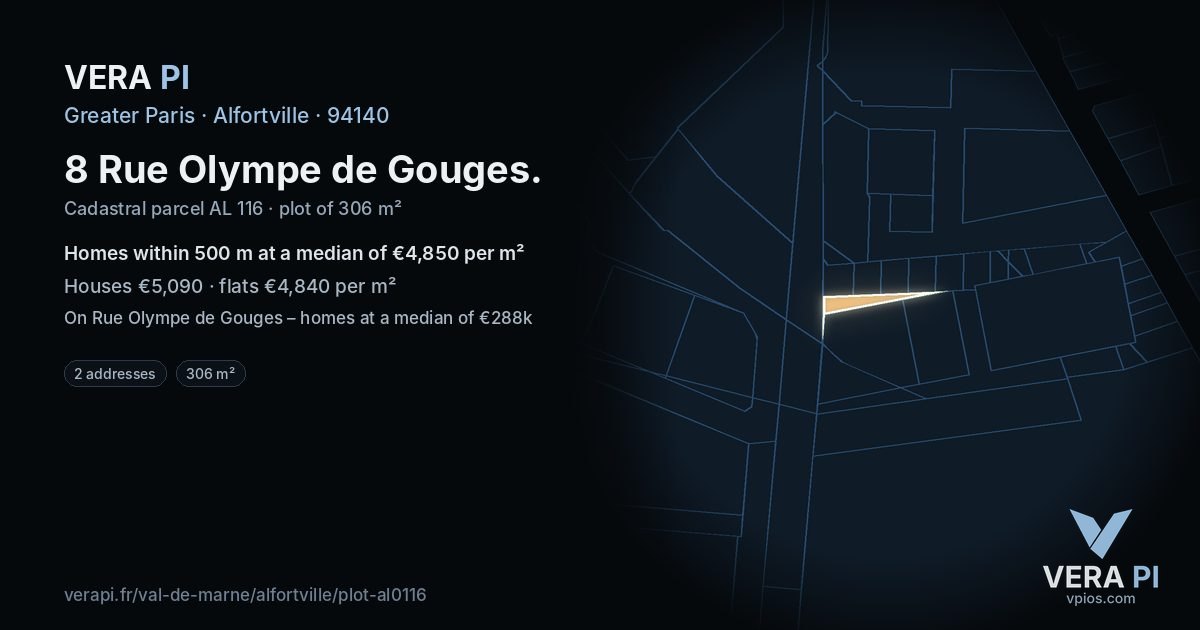 8 Rue Olympe de Gouges, Alfortville at night – the plot lit, the parcels around coloured by the prices near them