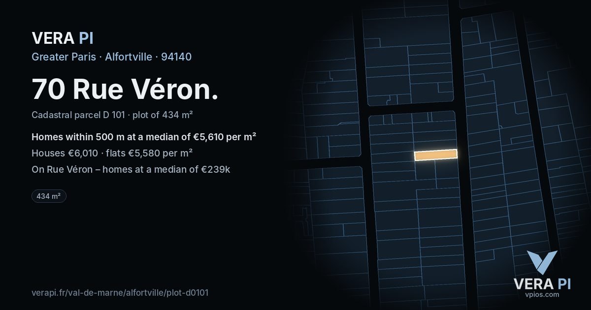 70 Rue Véron, Alfortville at night – the plot lit, the parcels around coloured by the prices near them