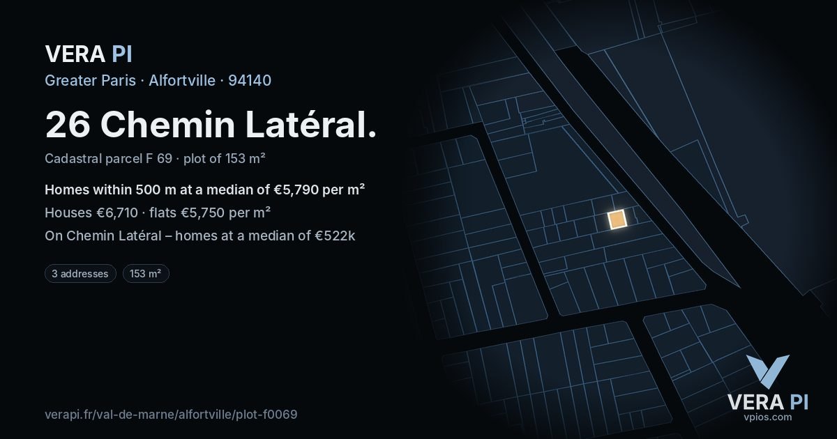 26 Chemin Latéral, Alfortville at night – the plot lit, the parcels around coloured by the prices near them