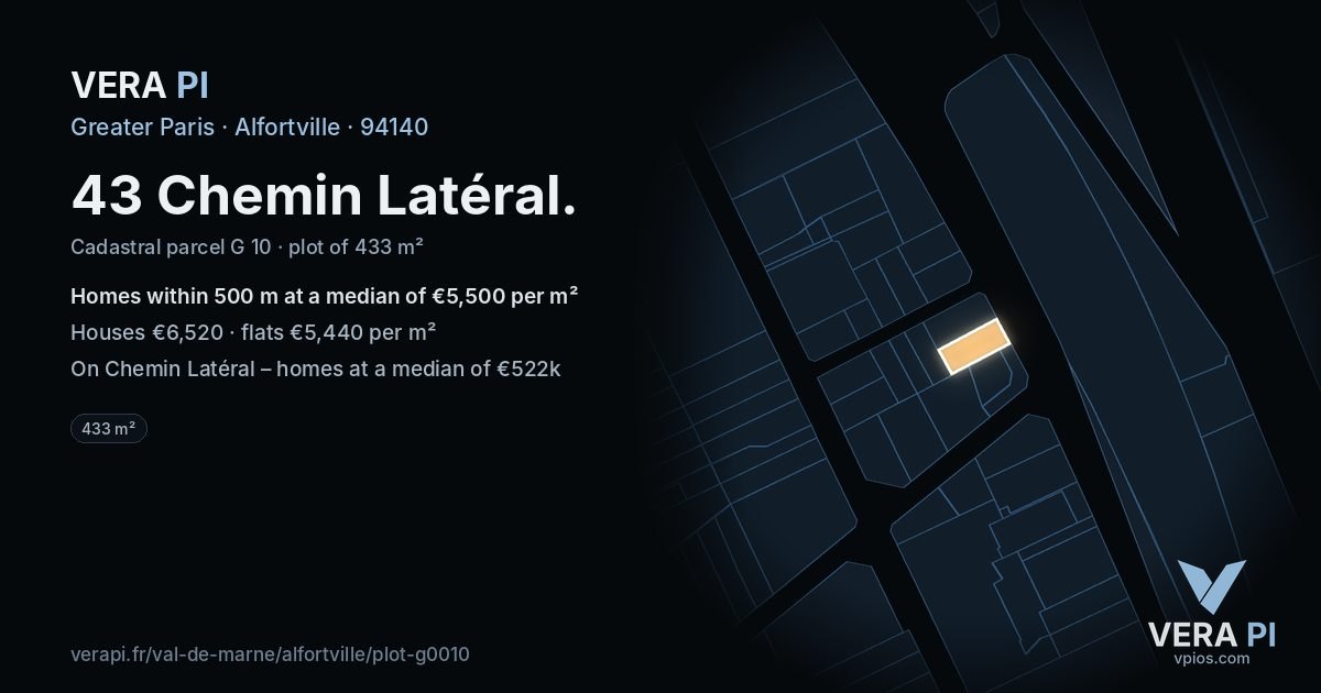43 Chemin Latéral, Alfortville at night – the plot lit, the parcels around coloured by the prices near them