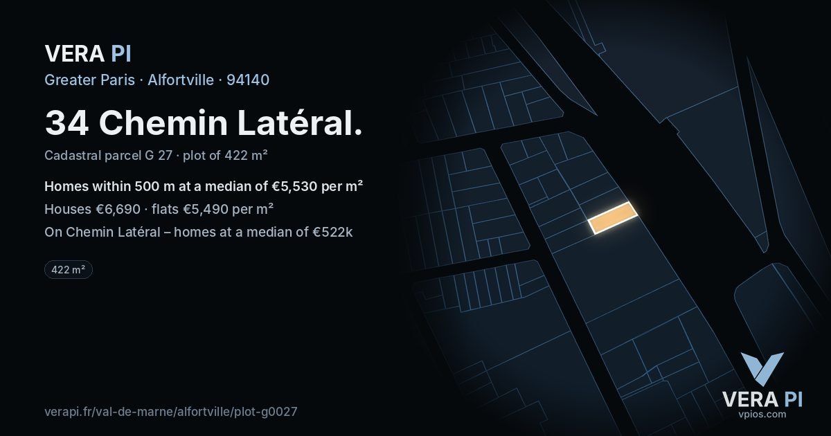 34 Chemin Latéral, Alfortville at night – the plot lit, the parcels around coloured by the prices near them