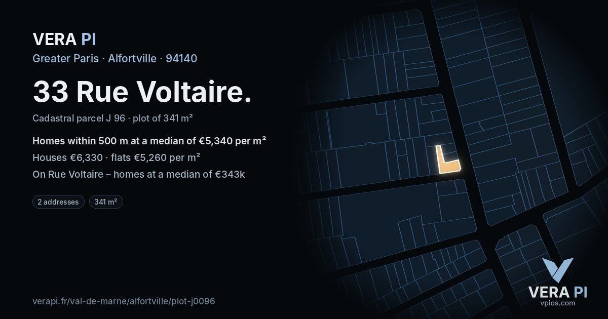 33 Rue Voltaire, Alfortville at night – the plot lit, the parcels around coloured by the prices near them