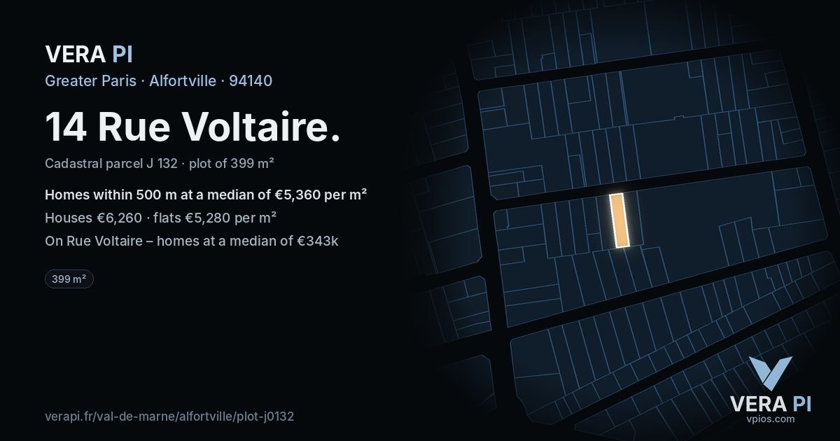 14 Rue Voltaire, Alfortville at night – the plot lit, the parcels around coloured by the prices near them