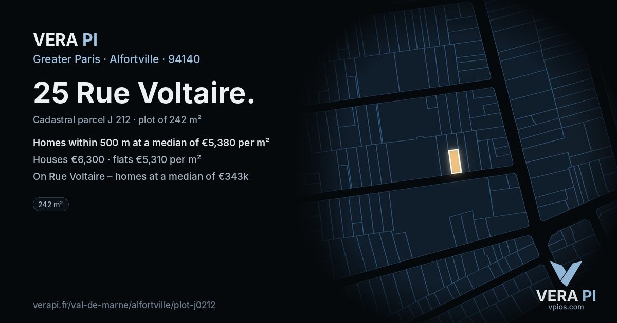 25 Rue Voltaire, Alfortville at night – the plot lit, the parcels around coloured by the prices near them