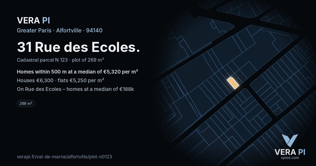 31 Rue des Ecoles, Alfortville at night – the plot lit, the parcels around coloured by the prices near them