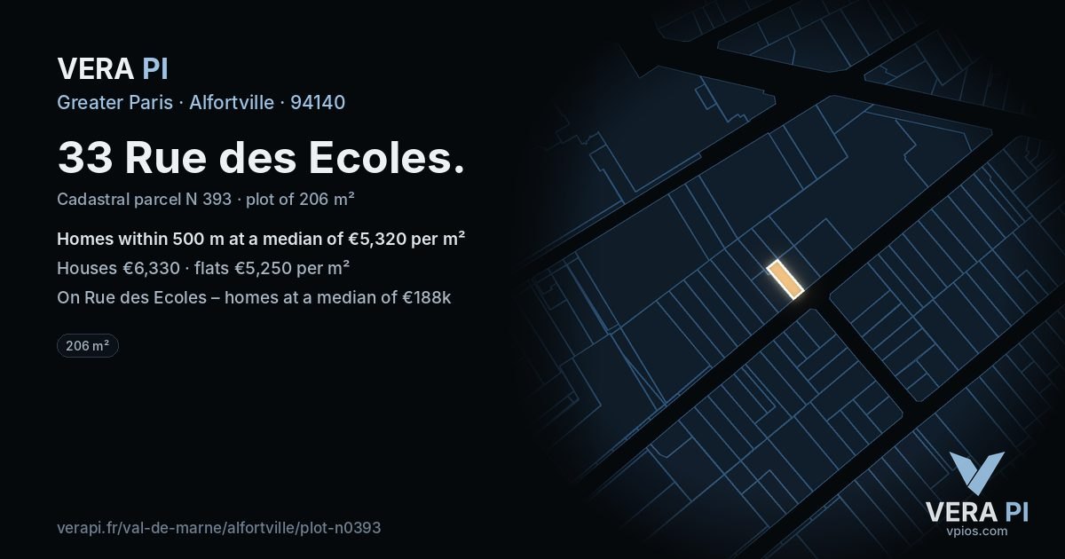 33 Rue des Ecoles, Alfortville at night – the plot lit, the parcels around coloured by the prices near them