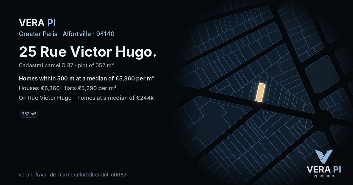 25 Rue Victor Hugo, Alfortville at night – the plot lit, the parcels around coloured by the prices near them