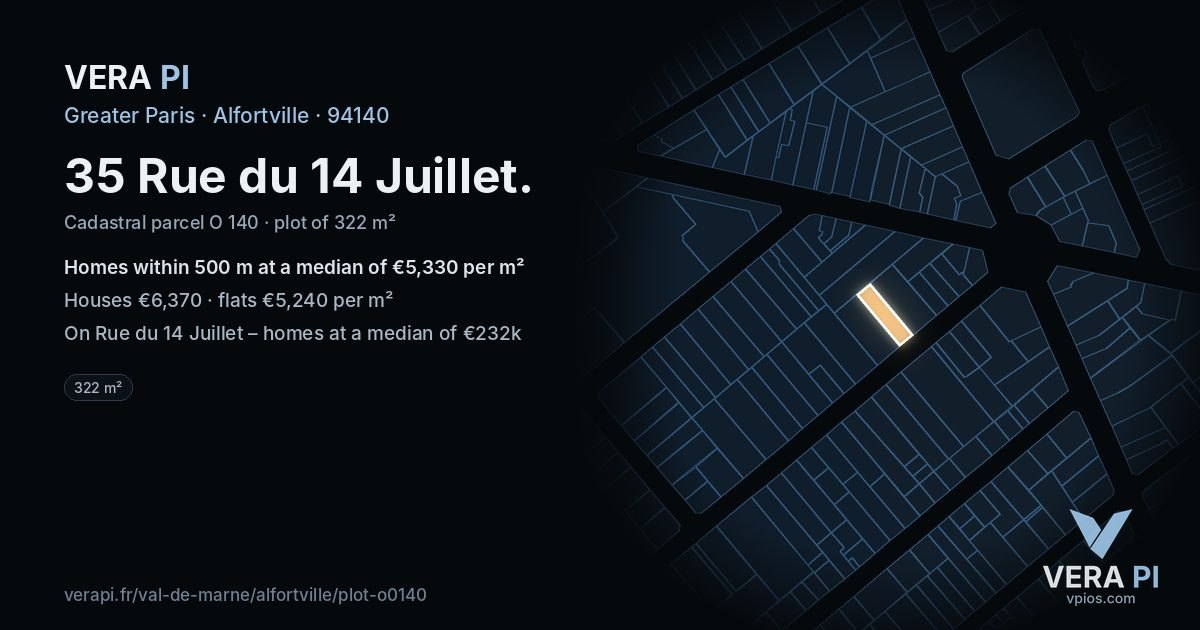 35 Rue du 14 Juillet, Alfortville at night – the plot lit, the parcels around coloured by the prices near them