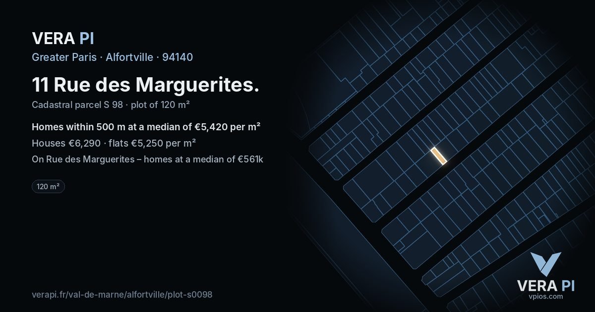 11 Rue des Marguerites, Alfortville at night – the plot lit, the parcels around coloured by the prices near them