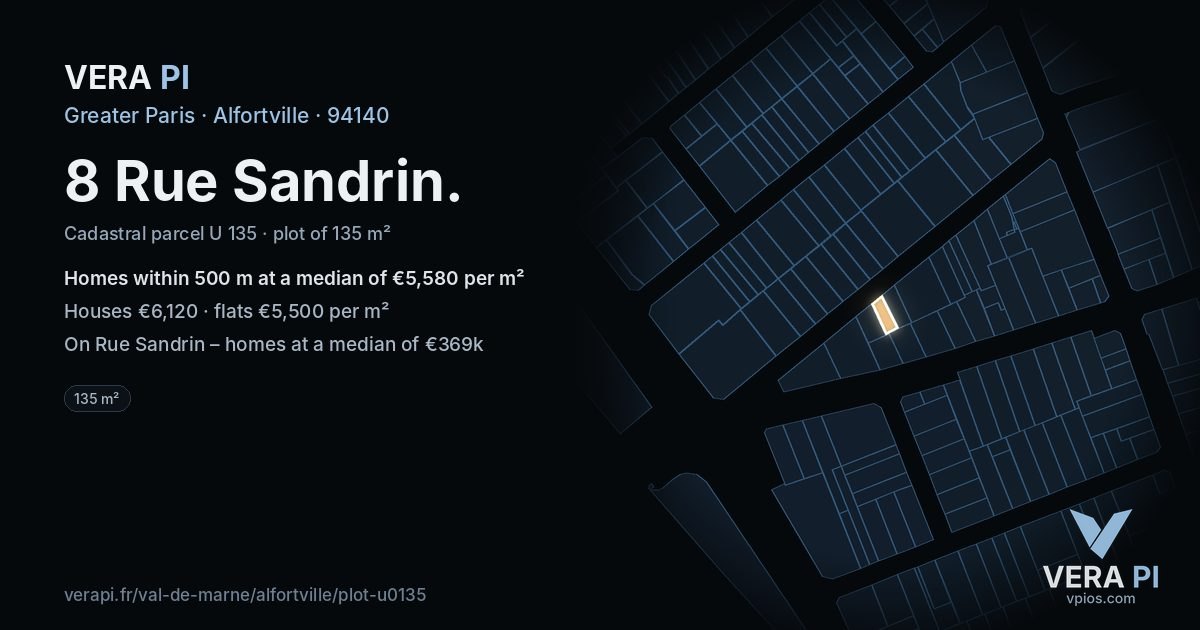 8 Rue Sandrin, Alfortville at night – the plot lit, the parcels around coloured by the prices near them
