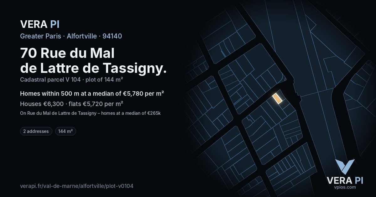 70 Rue du Mal de Lattre de Tassigny, Alfortville at night – the plot lit, the parcels around coloured by the prices near them