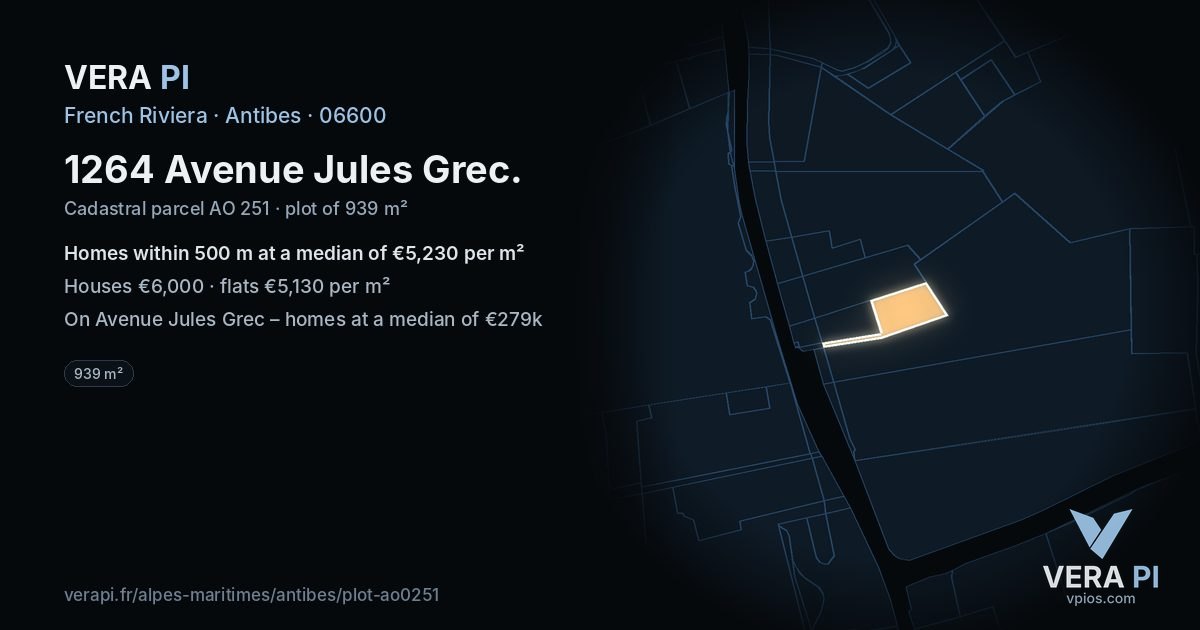 1264 Avenue Jules Grec, Antibes at night – the plot lit, the parcels around coloured by the prices near them