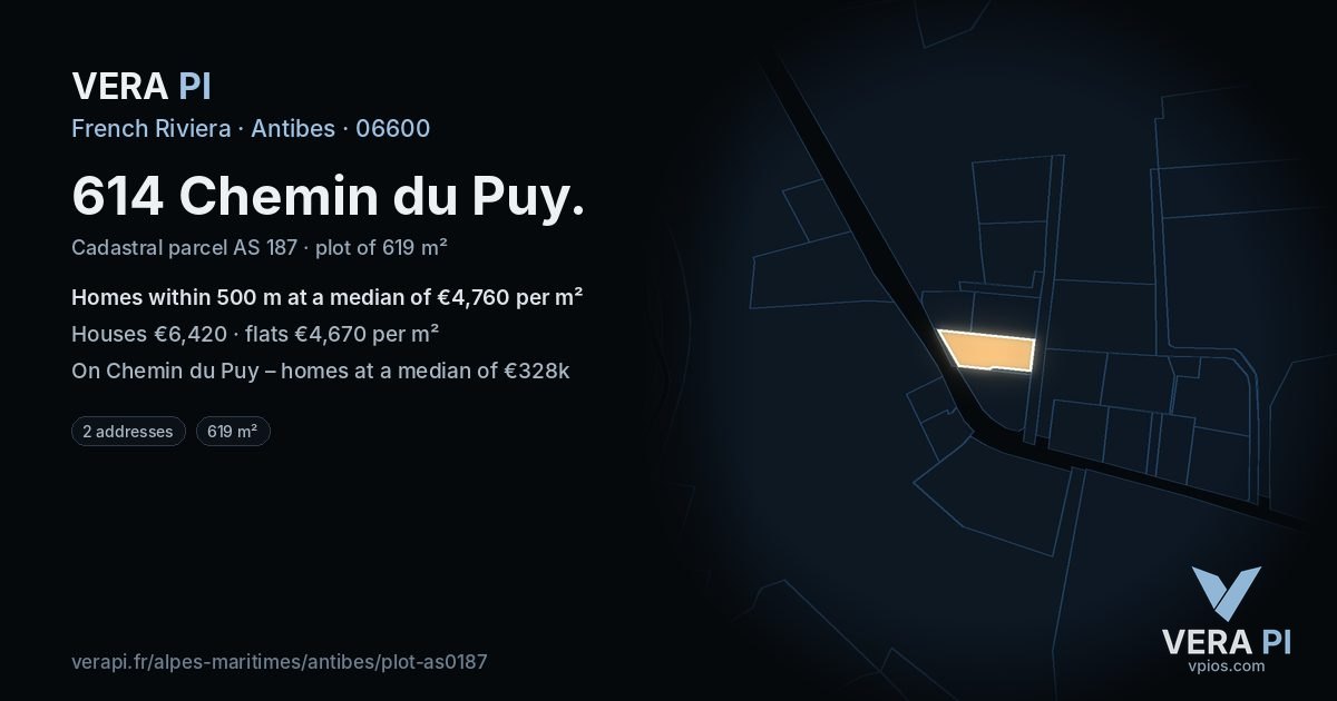 614 Chemin du Puy, Antibes at night – the plot lit, the parcels around coloured by the prices near them