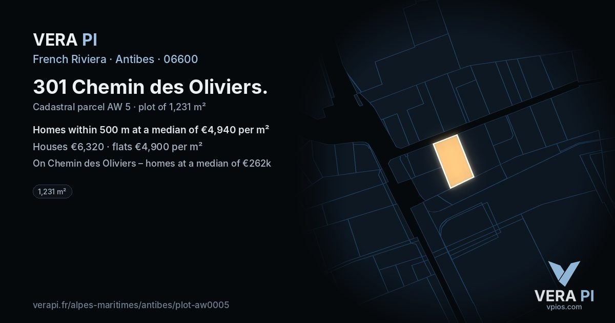 301 Chemin des Oliviers, Antibes at night – the plot lit, the parcels around coloured by the prices near them
