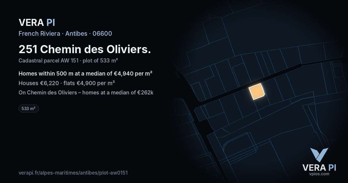 251 Chemin des Oliviers, Antibes at night – the plot lit, the parcels around coloured by the prices near them