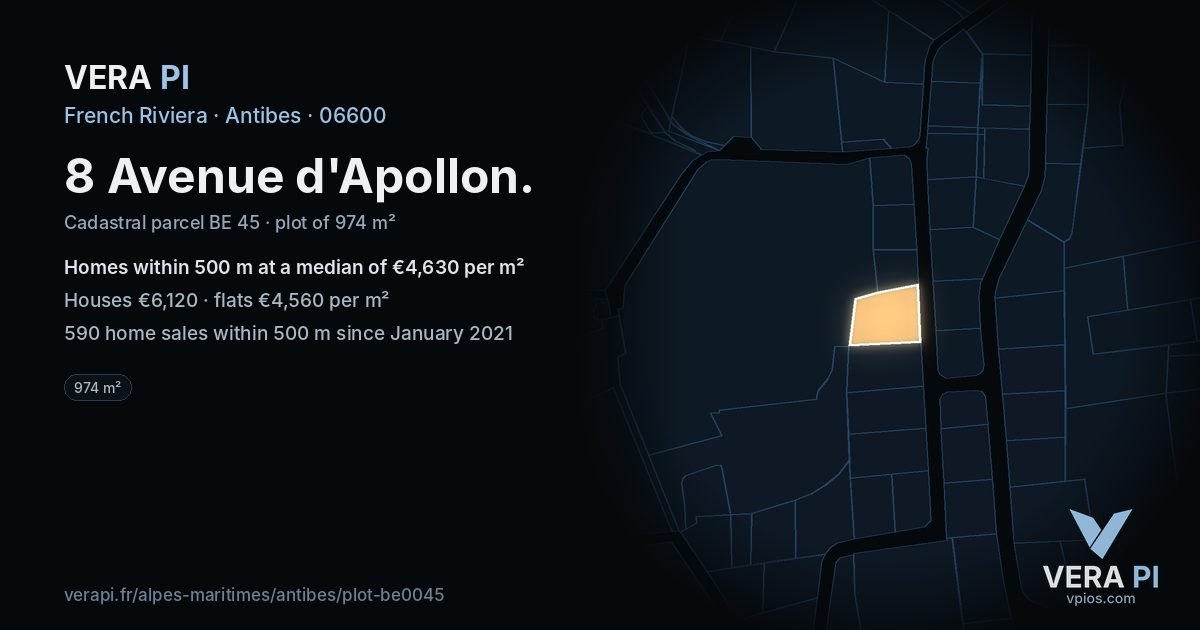 8 Avenue d'Apollon, Antibes at night – the plot lit, the parcels around coloured by the prices near them