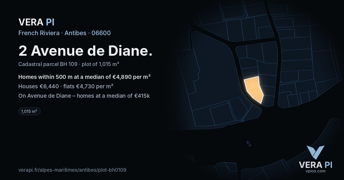 2 Avenue de Diane, Antibes at night – the plot lit, the parcels around coloured by the prices near them