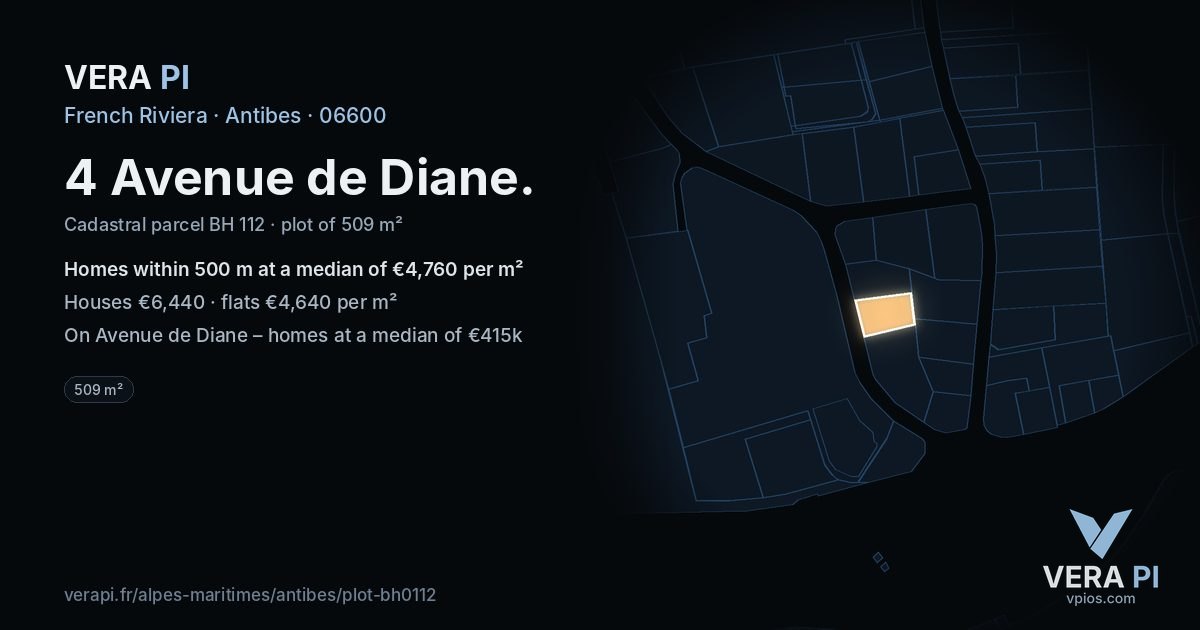 4 Avenue de Diane, Antibes at night – the plot lit, the parcels around coloured by the prices near them