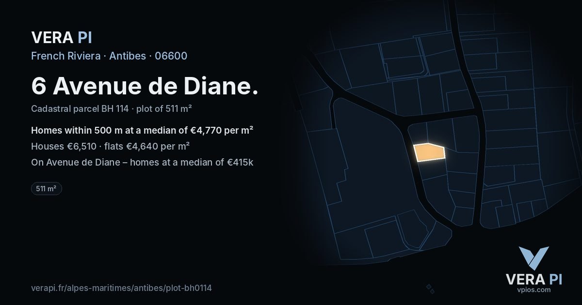 6 Avenue de Diane, Antibes at night – the plot lit, the parcels around coloured by the prices near them