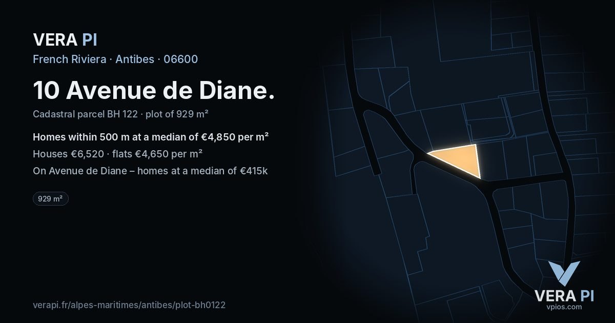 10 Avenue de Diane, Antibes at night – the plot lit, the parcels around coloured by the prices near them