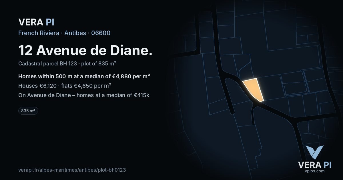 12 Avenue de Diane, Antibes at night – the plot lit, the parcels around coloured by the prices near them