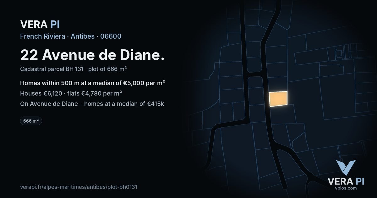 22 Avenue de Diane, Antibes at night – the plot lit, the parcels around coloured by the prices near them