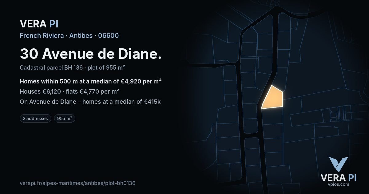 30 Avenue de Diane, Antibes at night – the plot lit, the parcels around coloured by the prices near them