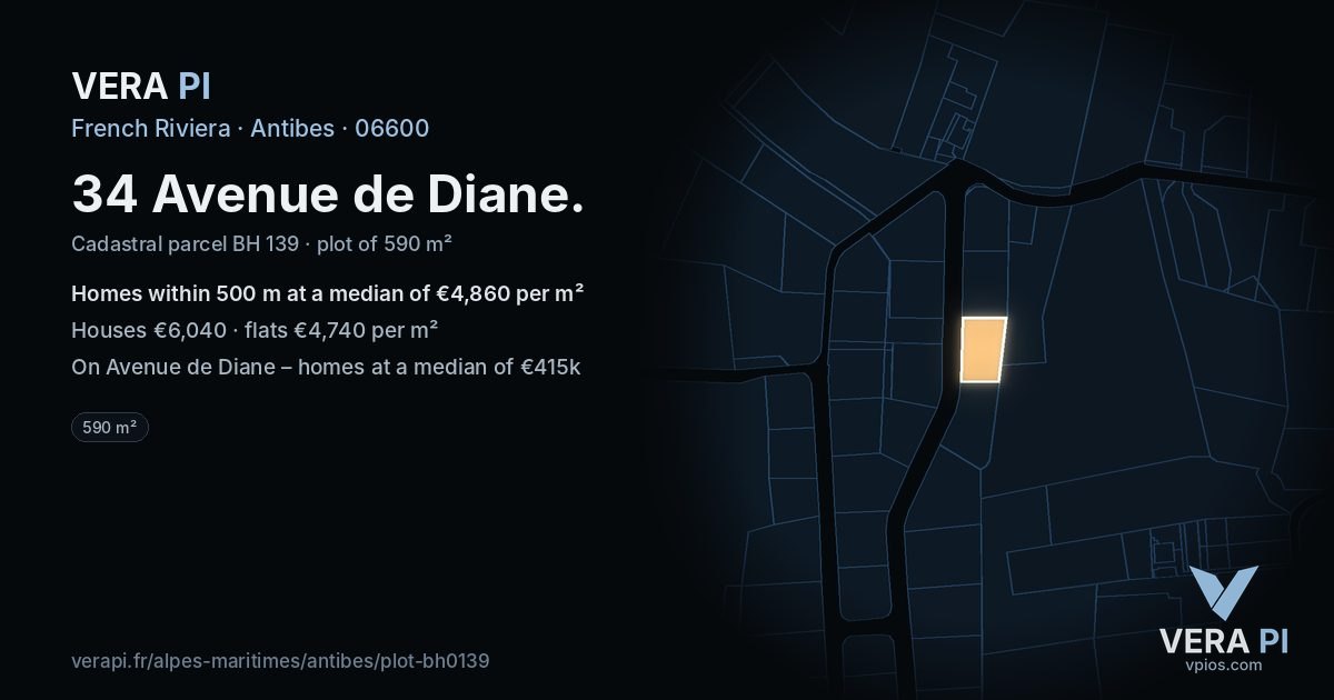 34 Avenue de Diane, Antibes at night – the plot lit, the parcels around coloured by the prices near them